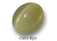 Chrysoberyl Cat's Eye /लहसुनिया/ Lahsuniya